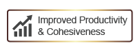 Simple Process Management
